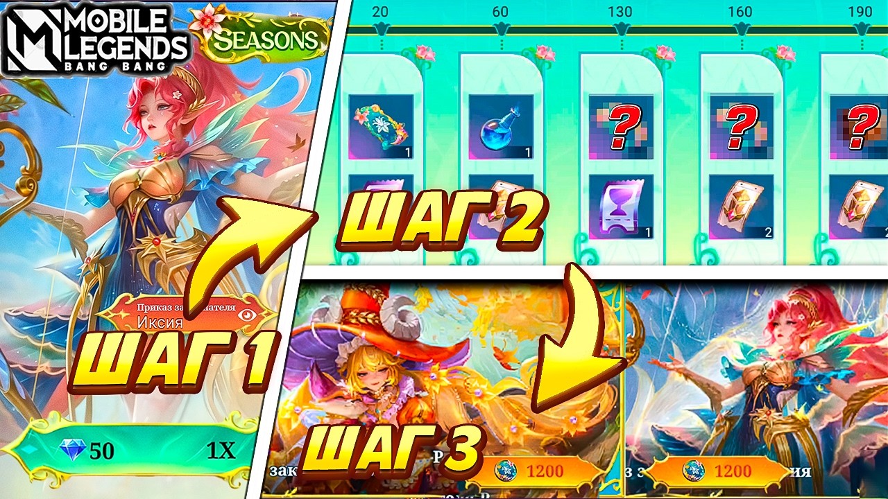 ДАЖЕ НЕ ВЗДУМАЙ КРУТИТЬ ВЕЧНЫЕ СЕЗОНЫ 2026 ПОКА НЕ ПОСМОТРИШЬ ЭТО ВИДЕО! РАЗБОР ИВЕНТА + ТАБЛИЦА