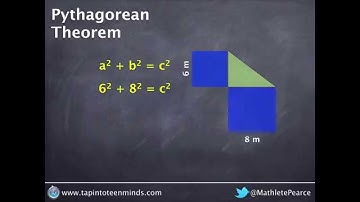 Pythagorean Theorem Algebraic Example and Spatial Reasoning Graphic