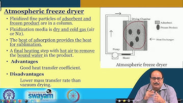 Freeze Drying (Part 2)