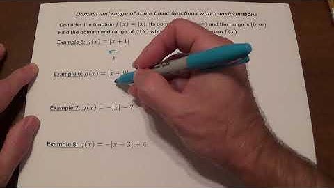 How transformations affect domain and range of functions - part 2