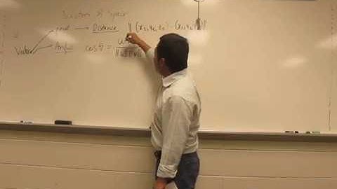 Calculus 3. Review on Vectors and Geometry of Space
