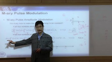 Digital Communications (디지털통신) Lecture 11