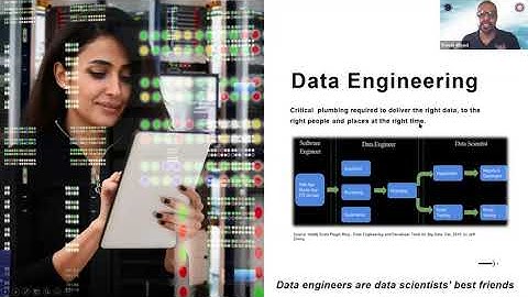 Data Science and Banking