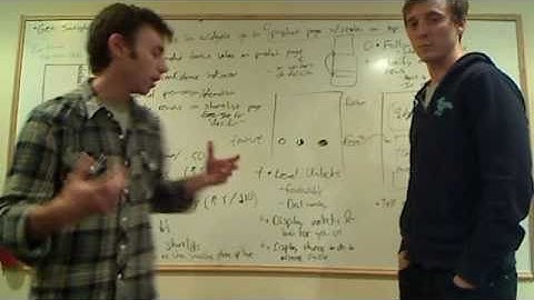 Whiteboard Recap #4 - Scope Creep comes to visit