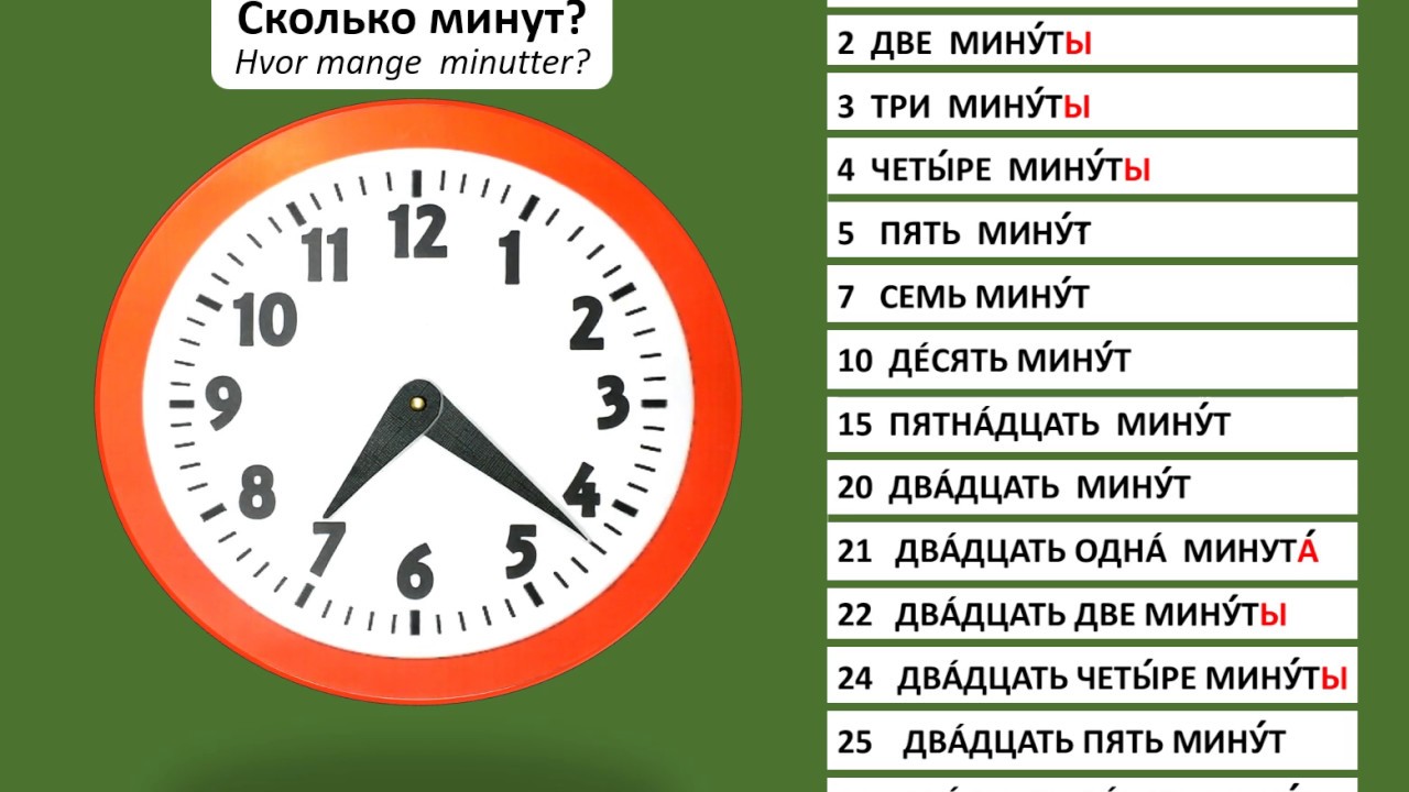 Первые четыре минуты. Без пяти минут второго. Двадцать минут восьмого на часах. Двадцать минут пятого. Двадцать минут седьмого.