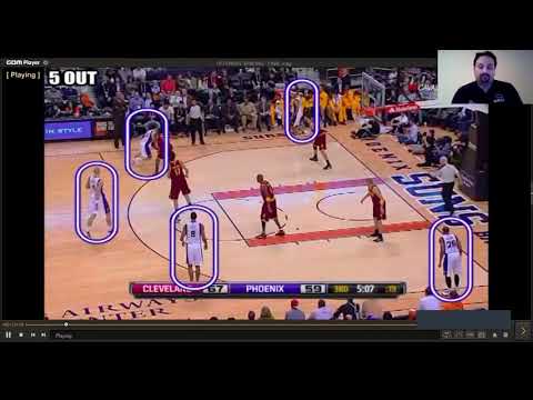 მილოშ გლიგორიევიჩის სემინარი შეტევაში განლაგების თემაზე/Offensive Spacing from Milos Gligorijevic