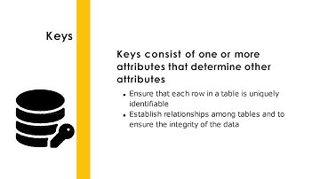 Relational Data Model - Part 1 of 3