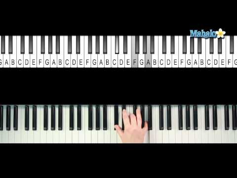 how-to-play-a-c-sharp-augmented-chord-(c#aug)-on-piano