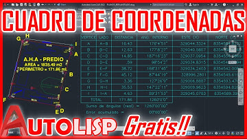 CUADRO DE COORDENADAS FÁCIL en AutoCAD 2022 | ÁNGULOS | DISTANCIAS | ÁREA y PERÍMETRO | LISP GRATIS
