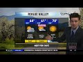 Friday march 29th morning weather