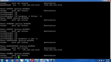 How to configure Linux IPTables Part - 1