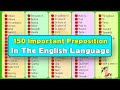 Understanding English Prepositions