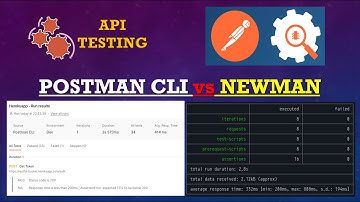 What is Postman CLI and how it is different from Newman