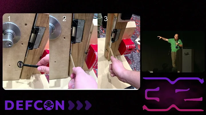 DEF CON 32 - Bypass 101- Bill Graydon