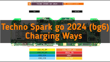 Techno Spark Go 2024 Charging Ways | Techno bg6 Charging Ways | Spark go 2024 Charging Jumper