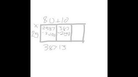 DIvision rectangle sections algorithms