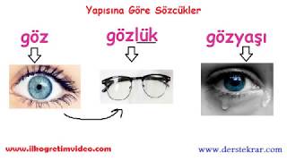 Es Sesli Sestes Kelimeler Panosu Goruntuler Ile Ucuncu Sinif Ikinci Sinif Egitim Faaliyetleri