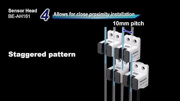 BE AH- Series-Bubble Sensor