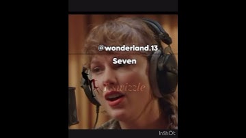 My subscribers favorite Taylor swift songs! Part 1 #fyp #viral #taylorswift #shorts