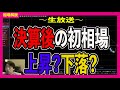 【生放送】期末後の初相場をどう見る？新年度の流れを考察