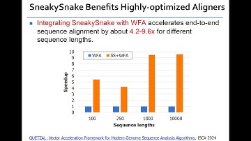 Lecture 14 | Filter Before You Align, Pre-alignment Filtering (Part 1) | GSU | Prof. Mohammed Alser