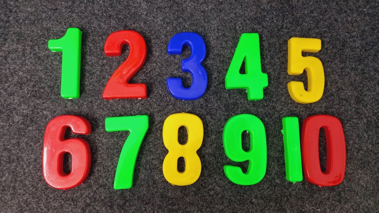 Learn Counting 1- 100 | Easy Numbers Song In English For Kids ...