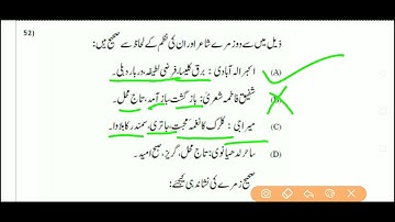 UGC NET 2021 Urdu Previous Year Questions Part 6 | @HaidariStudyPoint