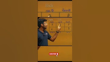 Trick To Remember the Trigonometry Ratio By sorbit Niwar @Shorts #shorts #trendingshorts #study