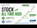 All Time High Stock 🔥 BSE Analysis | Daily Trade + Weekly DZ Explained 