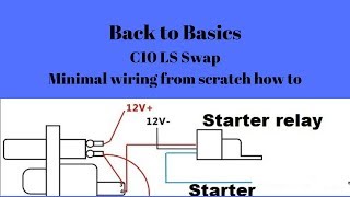 Minimal Basic wiring for LS swap how to. Make it start and run only.