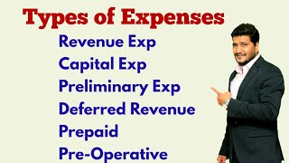 Various Types of Expenses