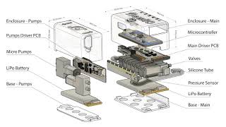 FlowIO Development Platform – the Pneumatic “Raspberry Pi” for Soft Robotics screenshot 4