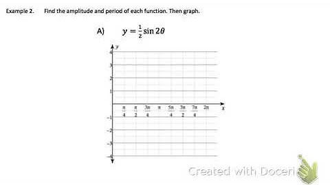 10.1 The Sine Function