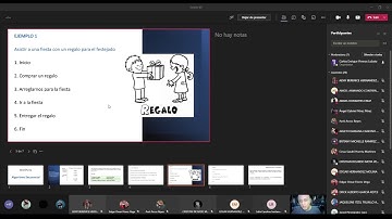 Algoritmo secuencial