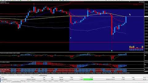 PIP TRIGGER - Trading System
