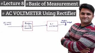 #Basic of Measurement Lecture-8#AC VOLTMETER Using Rectifier