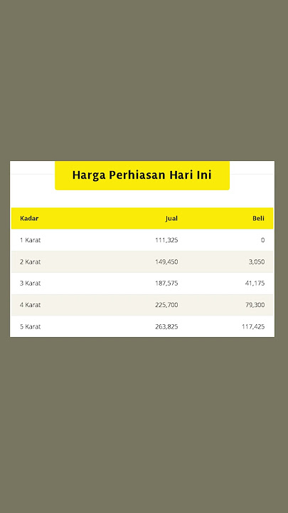 inilah harga emas perhiasan hari ini per gram dalam rupiah