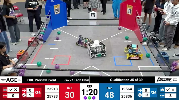 Qualification 35 - 2025 FTC FIRST Tech Challenge DECODE Preview Event