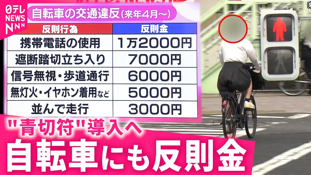 自転車】何をしたらいくら？
