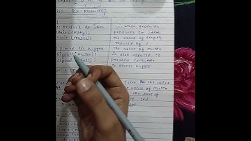 Bounded buffer producer consumer problem using semaphore  os unit 2