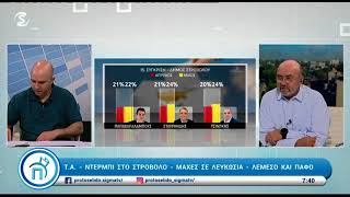 Τι έδειξε η χθεσινή μεγάλη 4η δημοσκόπηση του Σίγμα