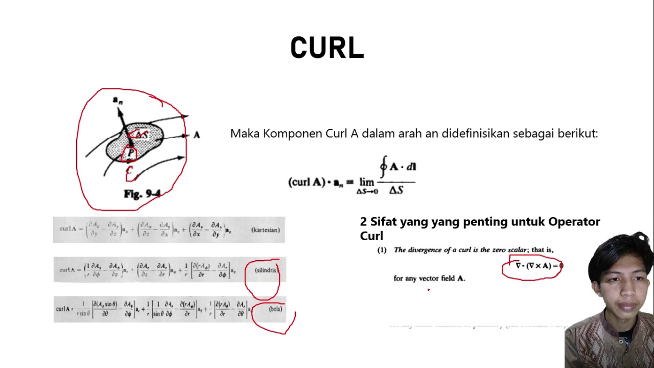 HUKUM AMPERE DAN MEDAN YouTube HUKUM AMPERE DAN MEDAN YouTube