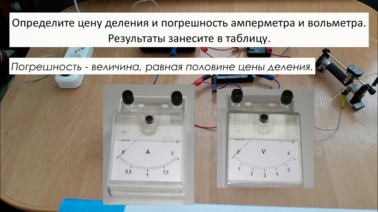 Лабораторная работа исследования зависимости силы тока. Лабораторная работа зависимость силы тока и напряжения. лабораторная работа измерение силы тока 8 класс. лабораторная работа по физике 8 сборка электрической цепи. лабораторная работа сборка электрической цепи 8 класс.