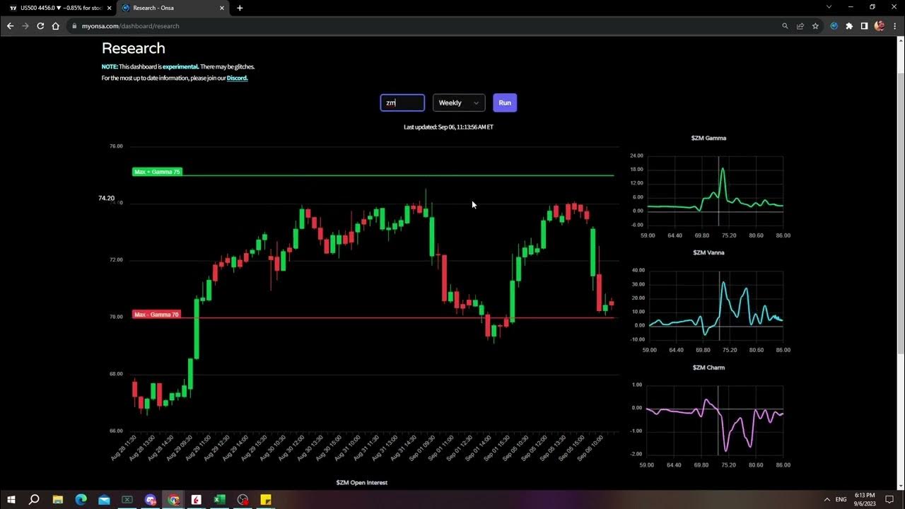 شرح الفانا والتشارم vanna and charm YouTube