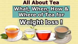 How to use Tea for Weight Loss | All about Green, Black & White Tea | Health Benefits of Tea