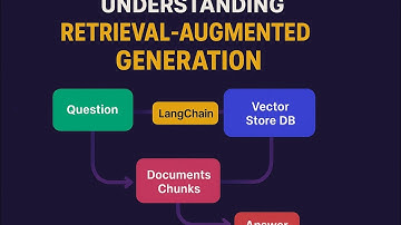 Retrieval-Augmented Generation (RAG): The Brainpower Behind Modern AI & LANGCHAIN Supercharging LLMs