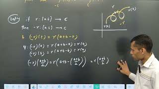 COMPLEX ANALYSIS EXAM QUESTIONS | CLASS 6 | VIMS