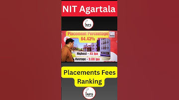 NIT Agartala: Fees, Hostel & Placement Truth 2025 | Quick Review