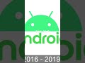 Google Photo &amp; Android edit II (2008-present)