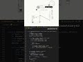 Login Animation - UI Using HTML, CSS and JavaScript #shorts #htmlcss #animation #login